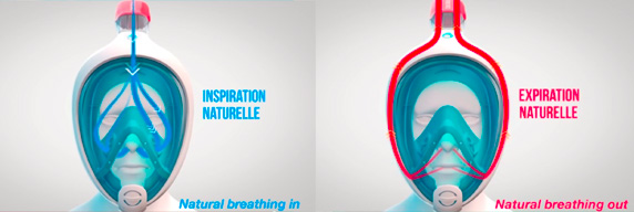 masque-facial-snorkeling-easybreath-respiration