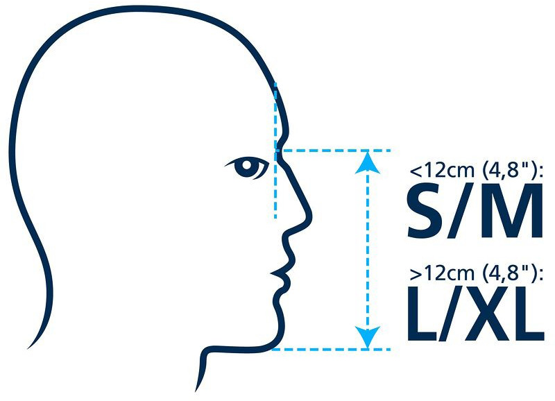 tribord easybreath sizing